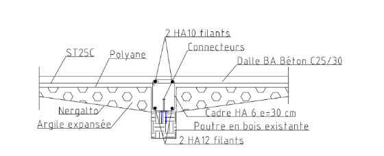 Renforcement d un plancher en bois Statix Ingénerie